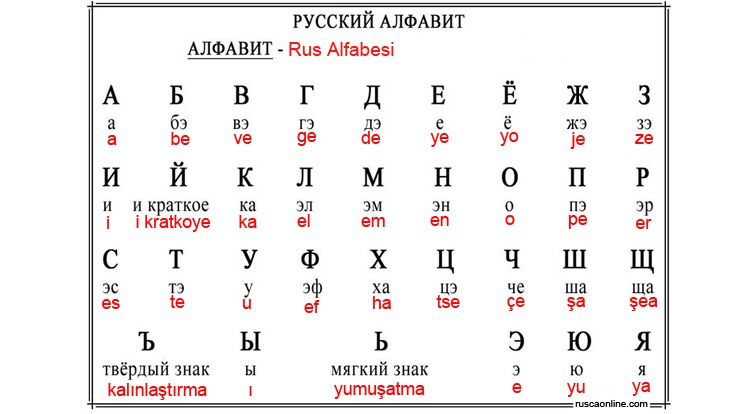 8- Rusça