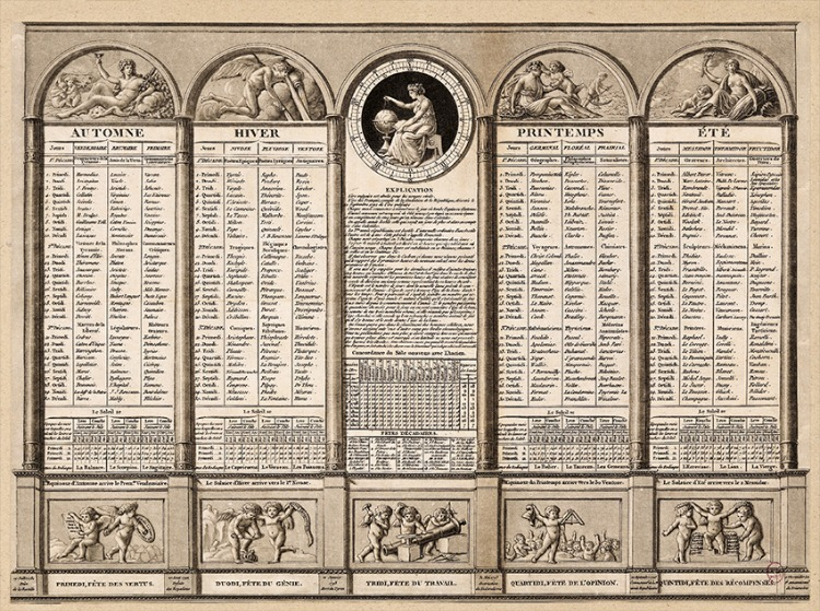 Fransız Cumhuriyet Takvimi: Devrimle Yenilenen Zaman