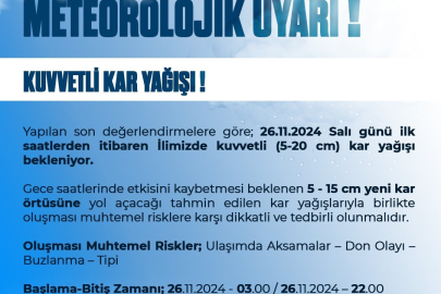 Niğde Valiliği’nden kuvvetli kar uyarısı