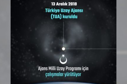 Türkiye Uzay Ajansı 6 yaşında